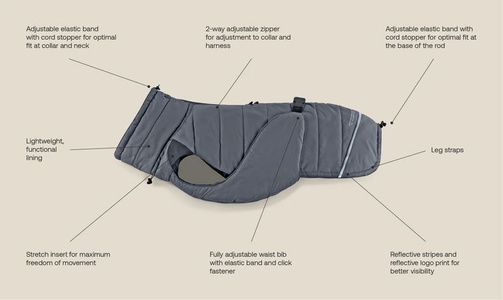 Cosima Luxury Dog Winter Coat - MiaCara Innovative Design